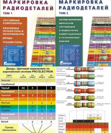 Маркировка радиодеталей. Том 1-2