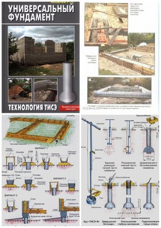 Универсальный фундамент - Технология ТИСЭ