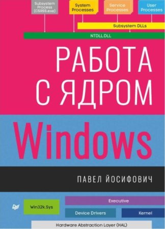 Работа с ядром Windows (2021)